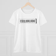 CE0,000,000 (Women)